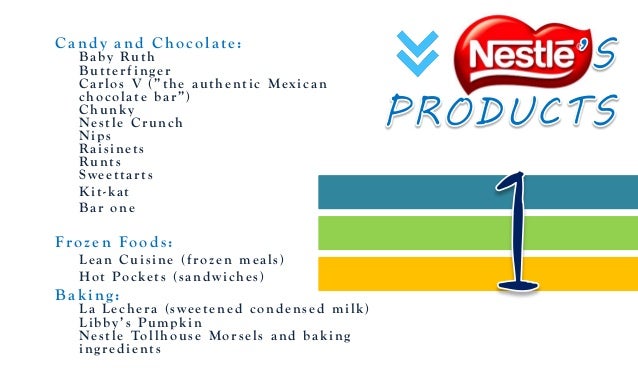 targeting of nestle nestle strategy ppt